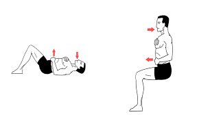 تصویر تنفس شکمی