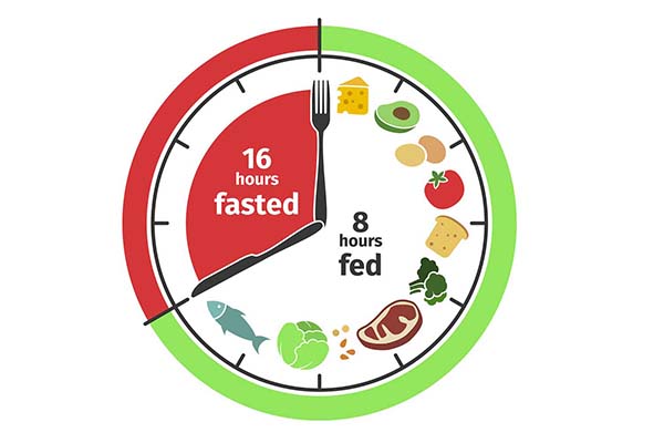 رژیم فستینگ در کاهش وزن